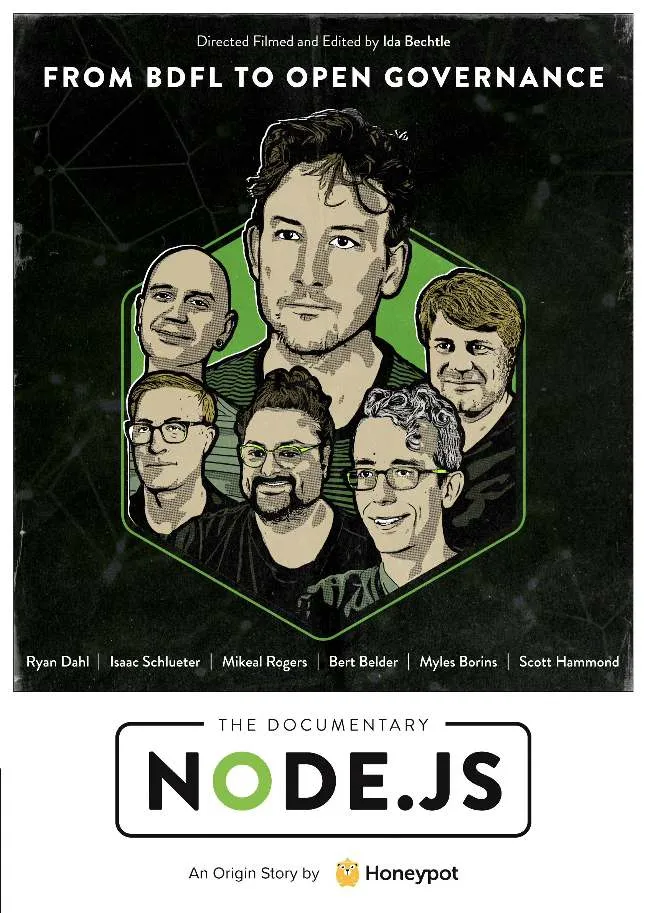 Node.js: The Documentary poster