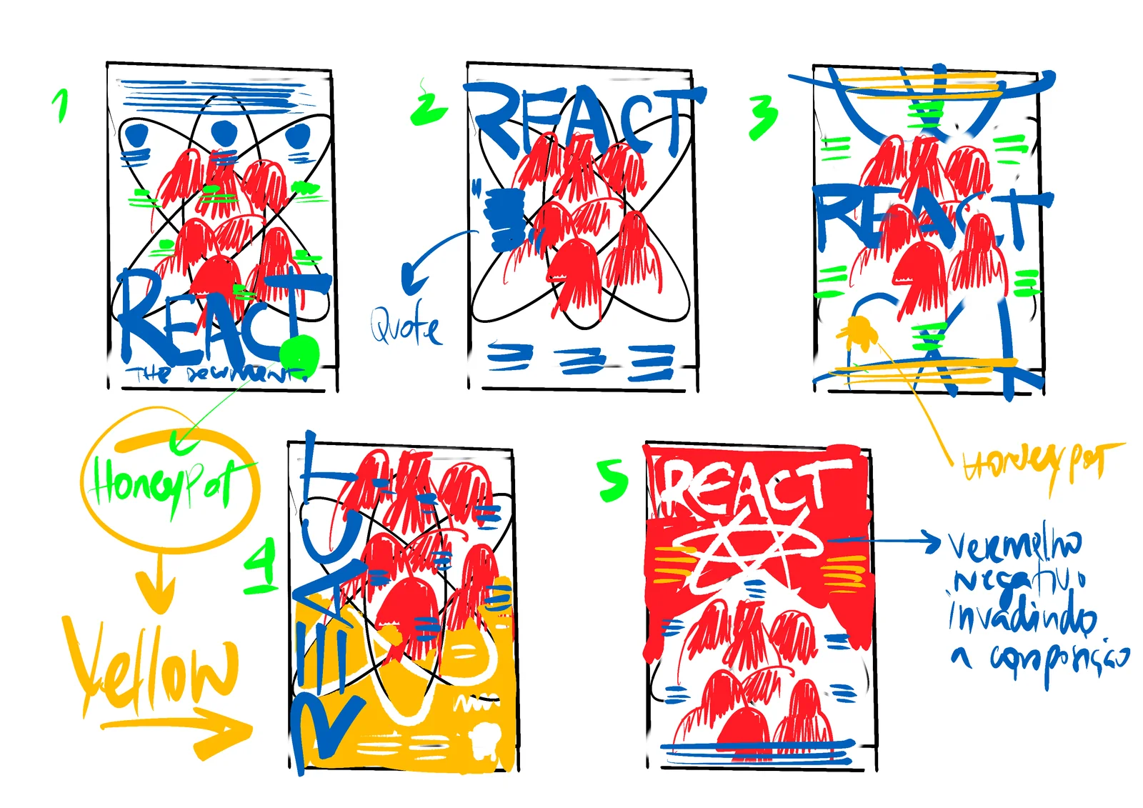 Thumbnail sketches for the React poster
