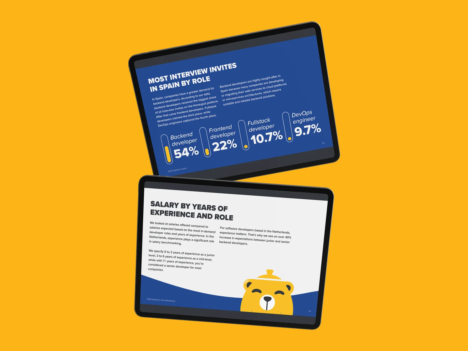 Two inside pages of the Salary Report on tablets